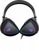 ASUS ROG Delta S